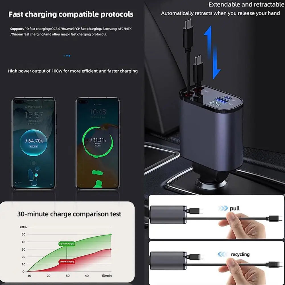 Retractable Fast Car Charger